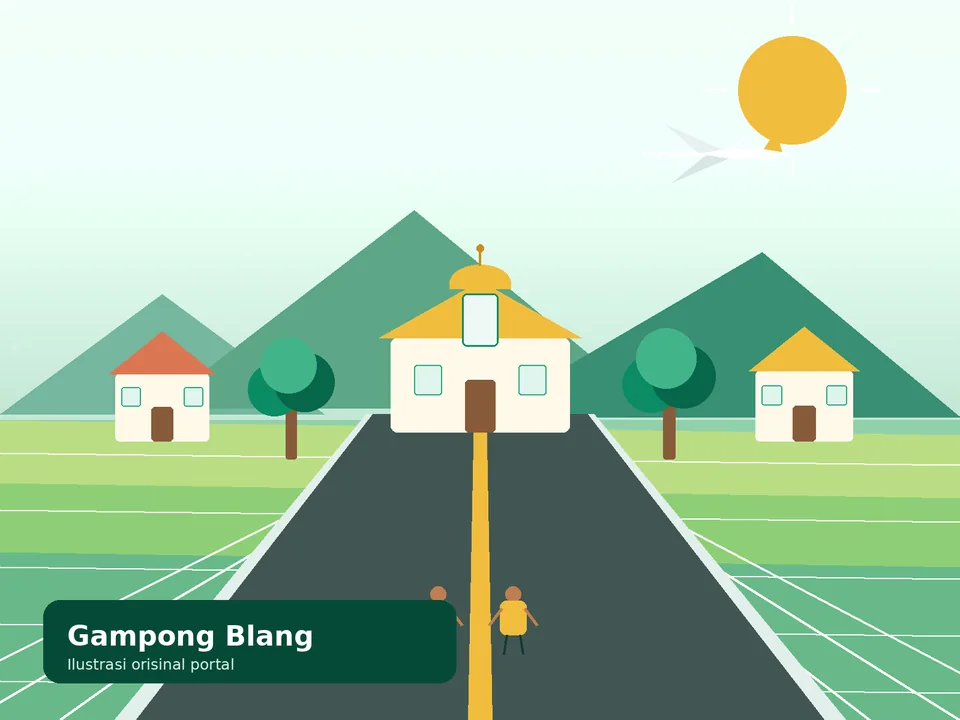 Ilustrasi lingkungan Gampong Blang