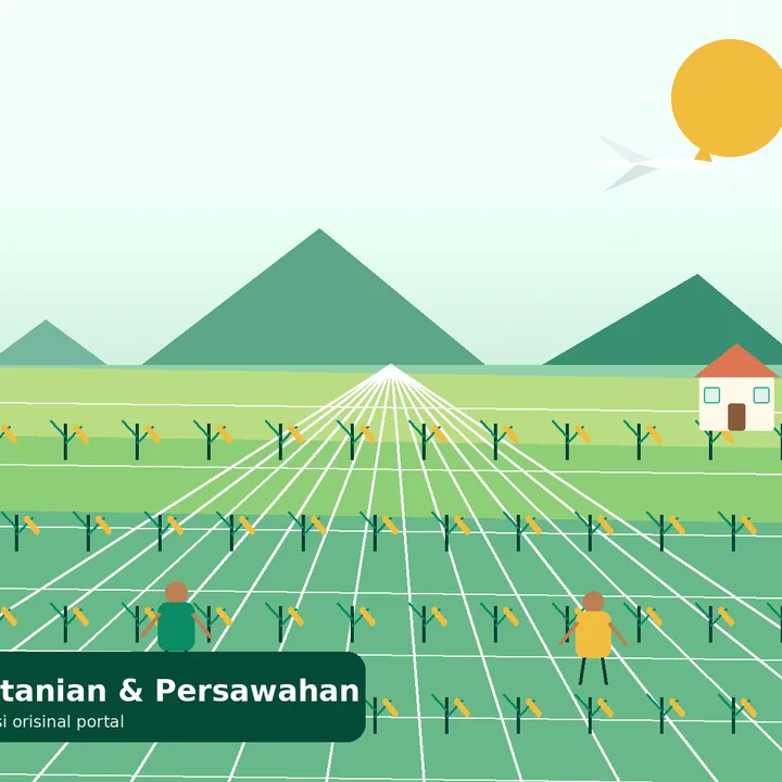 Ilustrasi pertanian Gampong Blang
